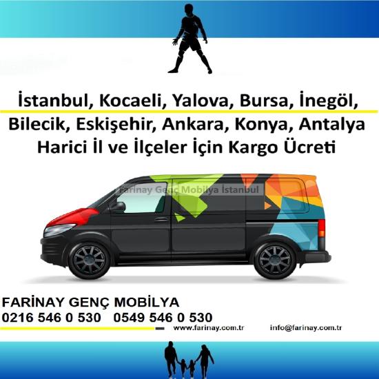 İstanbul Kocaeli Bursa Bilecik Eskişehir Ankara